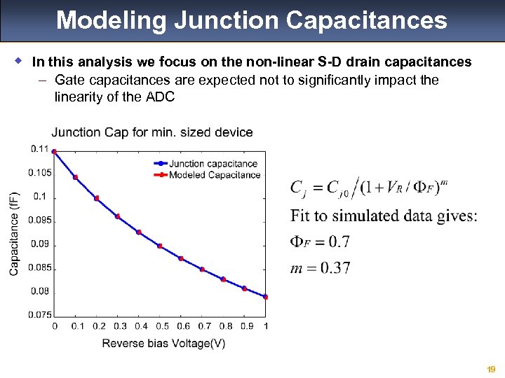 Modeling Junction Capacitances w In this analysis we focus on the non-linear S-D drain