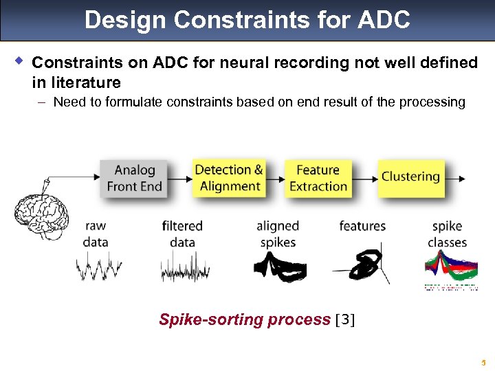 Design Constraints for ADC w Constraints on ADC for neural recording not well defined