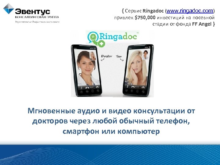 { Сервис Ringadoc (www. ringadoc. com) привлек $750, 000 инвестиций на посевной стадии от