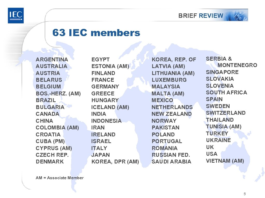 BRIEF REVIEW 63 IEC members ARGENTINA AUSTRALIA AUSTRIA BELARUS BELGIUM BOS. -HERZ. (AM) BRAZIL