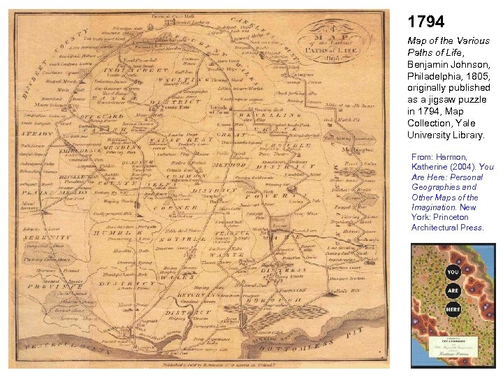 1794 Map of the Various Paths of Life, Benjamin Johnson, Philadelphia, 1805, originally published