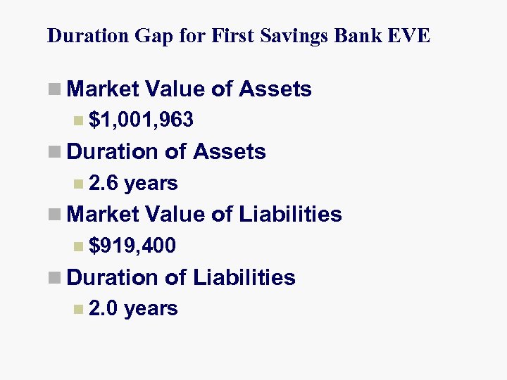 Duration Gap for First Savings Bank EVE n Market Value of Assets n $1,