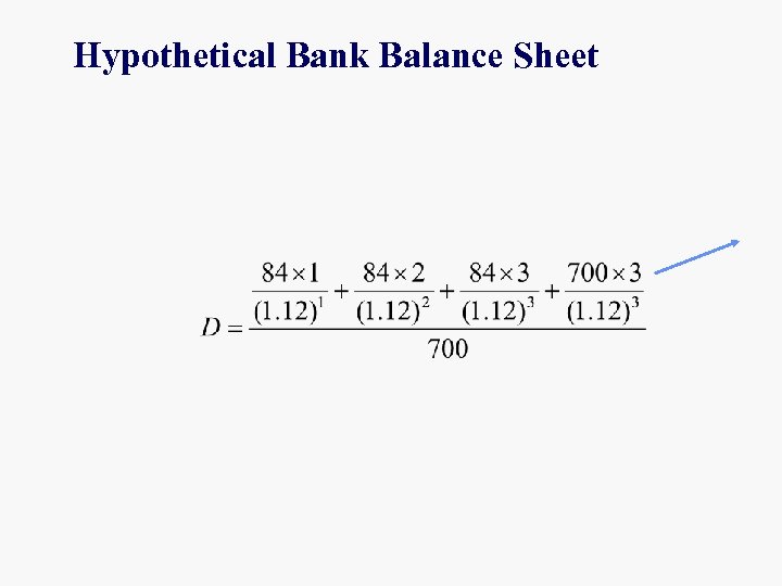 Hypothetical Bank Balance Sheet 