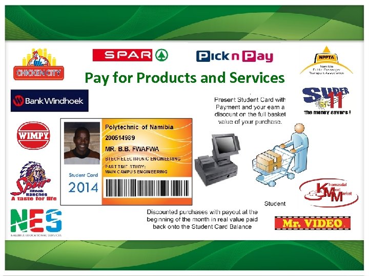 Pay for Products and Services 