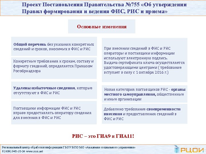 Проект Постановления Правительства № 755 «Об утверждении Правил формирования и ведения ФИС, РИС и