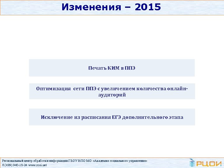 Изменения – 2015 Печать КИМ в ППЭ Оптимизация сети ППЭ с увеличением количества онлайнаудиторий