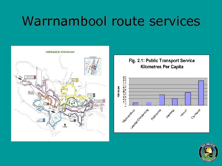 Warrnambool route services 