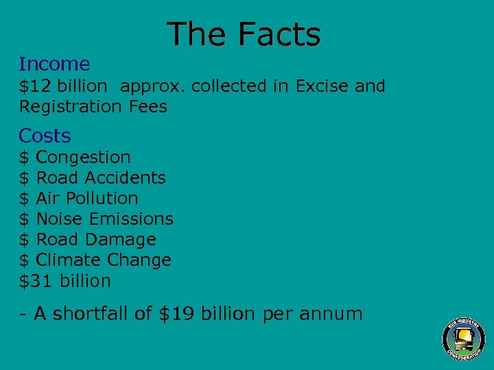 Income The Facts $12 billion approx. collected in Excise and Registration Fees Costs $