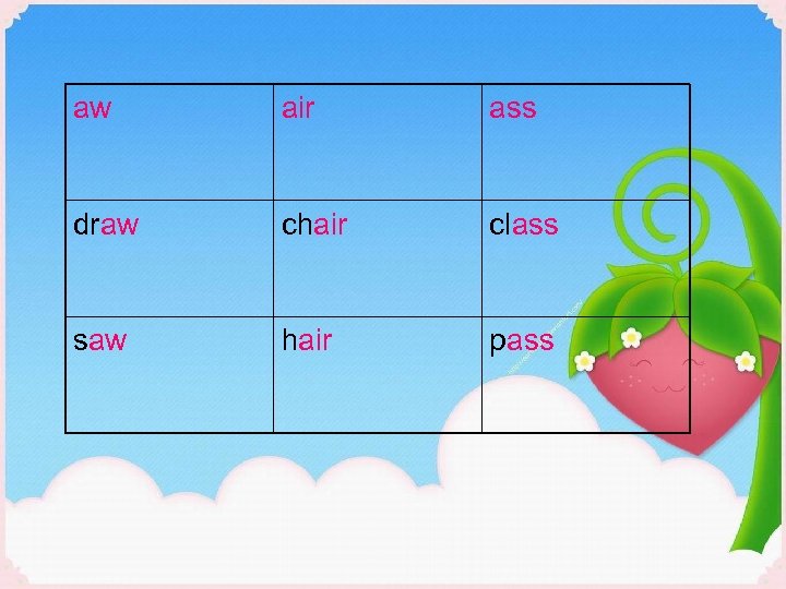 aw air ass draw chair class saw hair pass 