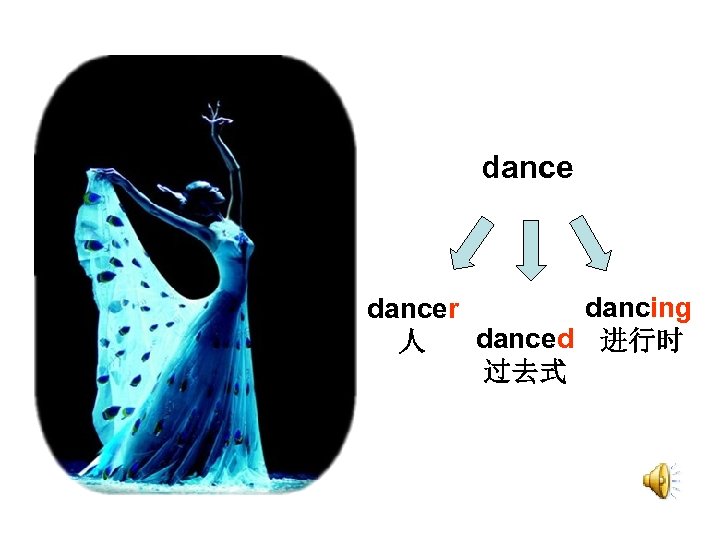 dance dancing dancer danced 进行时 人 过去式 