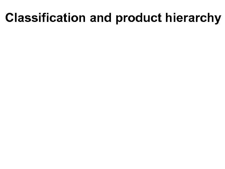 Classification and product hierarchy 
