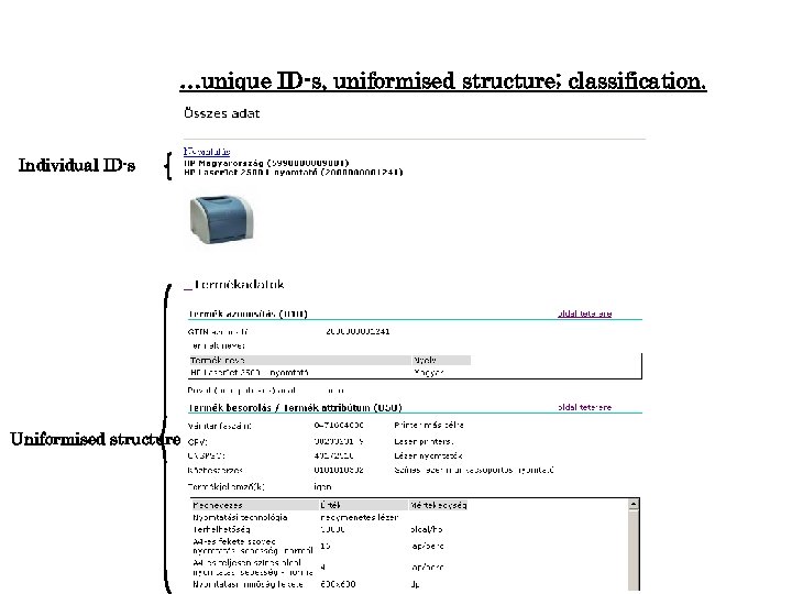 …unique ID-s, uniformised structure; classification. Individual ID-s Uniformised structure 