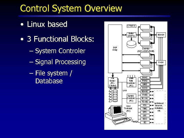 Control System Overview • Linux based • 3 Functional Blocks: – System Controler –