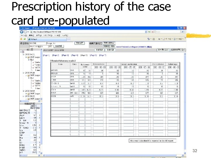 Prescription history of the case card pre-populated Michio Kimura MD Ph. D FACMI Hamamatsu