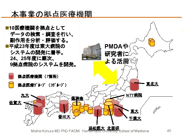 本事業の拠点医療機関 n 10医療機関を拠点として 　データの検索・調査を行い、 　副作用を分析・評価する。 n平成 23年度は東大病院の 　システムの開発に着手。 　24、25年度に順次、 　9拠点病院のシステムを開発。 PMDAや 研究者に よる活用 拠点医療機関（7箇所）