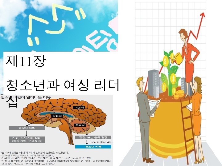제 11장 청소년과 여성 리더 십 