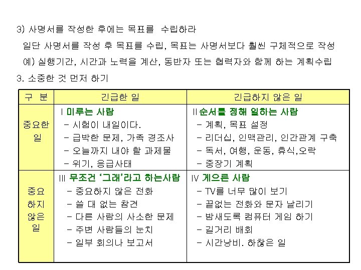 3) 사명서를 작성한 후에는 목표를 수립하라 일단 사명서를 작성 후 목표를 수립, 목표는 사명서보다
