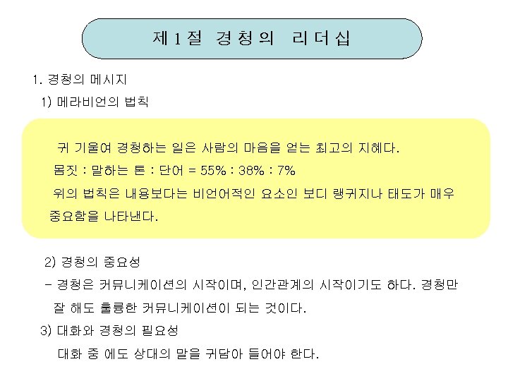 제 1절 경청의 리더십 1. 경청의 메시지 1) 메라비언의 법칙 귀 기울여 경청하는 일은