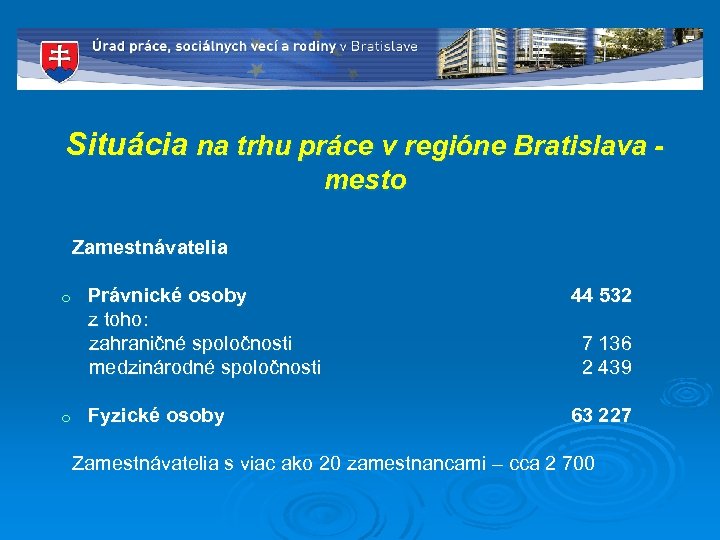 Situácia na trhu práce v regióne Bratislava mesto Zamestnávatelia o o Právnické osoby z