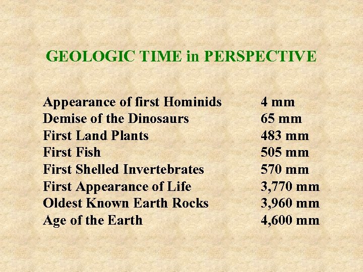 GEOLOGIC TIME in PERSPECTIVE Appearance of first Hominids Demise of the Dinosaurs First Land