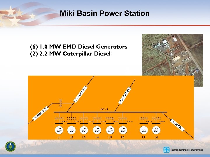 Miki Basin Power Station (6) 1. 0 MW EMD Diesel Generators (2) 2. 2