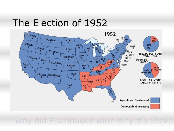 The Election of 1952 Why did Eisenhower win? Why did Steven 