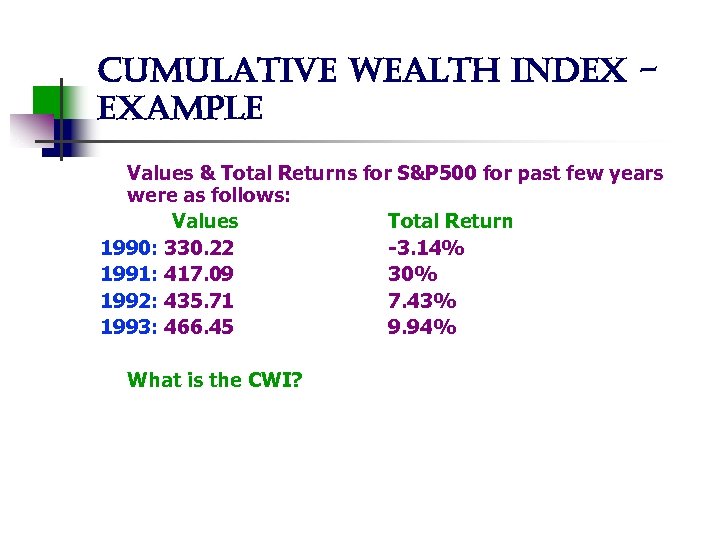 cumulative wealth index example Values & Total Returns for S&P 500 for past few