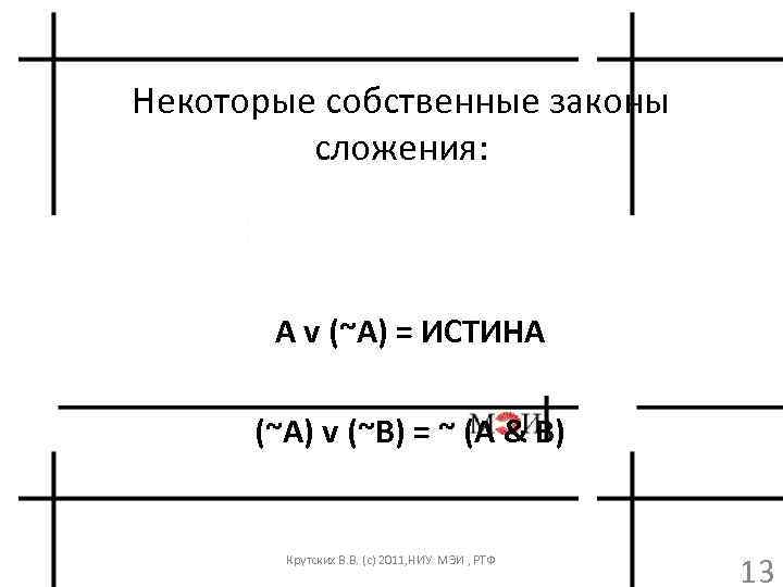 Некоторые собственные законы сложения: A v (~A) = ИСТИНА (~A) v (~B) = ~