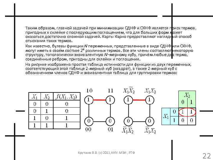 Таким образом, главной задачей при минимизации СДНФ и СКНФ является поиск термов, пригодных к