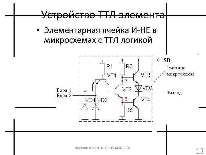 Устройство ТТЛ элемента • Элементарная ячейка И-НЕ в микросхемах с ТТЛ логикой Крутских В.