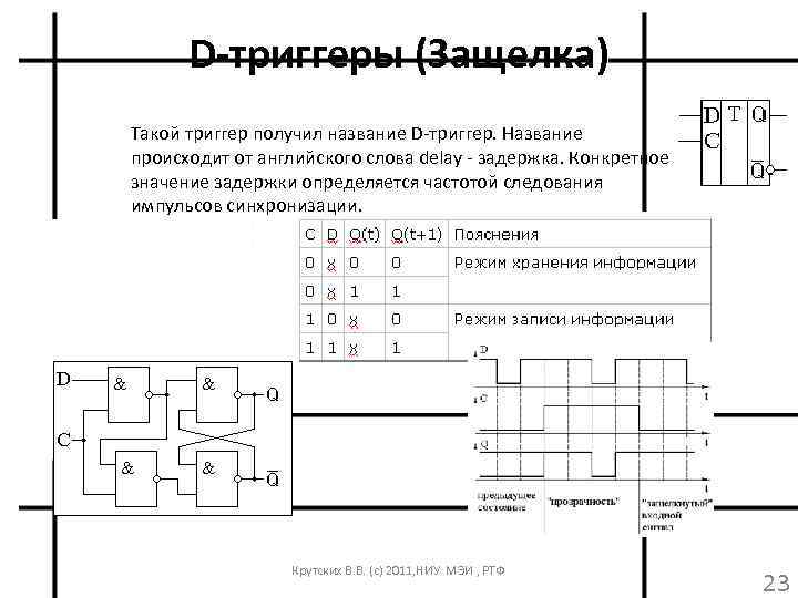 D-триггеры (Защелка) Такой триггер получил название D-триггер. Название происходит от английского слова delay -