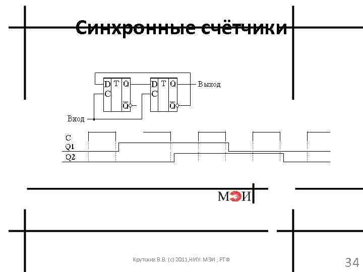 Синхронные счётчики Крутских В. В. (с) 2011, НИУ МЭИ , РТФ 34 