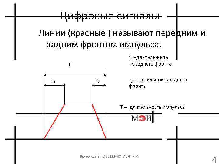 Цифровые сигналы Линии (красные ) называют передним и задним фронтом импульса. tп –длительность переднего