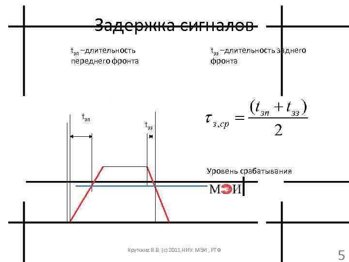 Задержка сигналов tзп –длительность переднего фронта tзп tзз –длительность заднего фронта tзз Уровень срабатывания