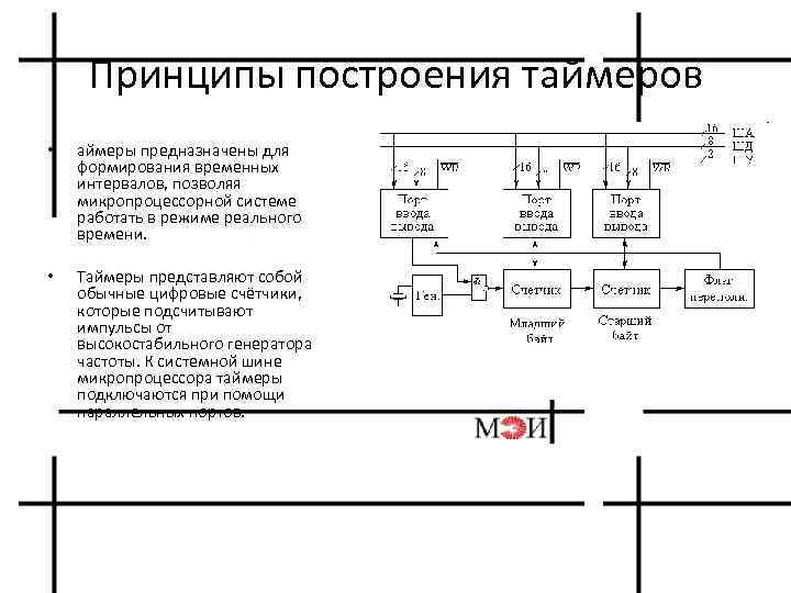 Принципы построения таймеров • аймеры предназначены для формирования временных интервалов, позволяя микропроцессорной системе работать