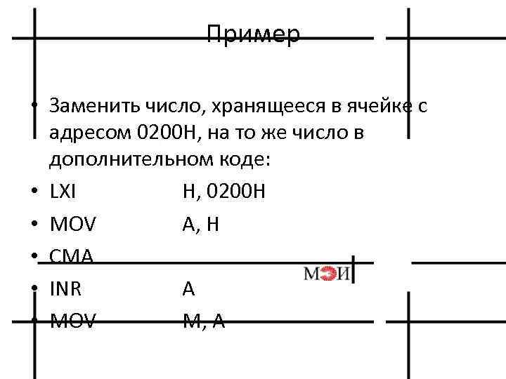 Пример • Заменить число, хранящееся в ячейке с адресом 0200 Н, на то же