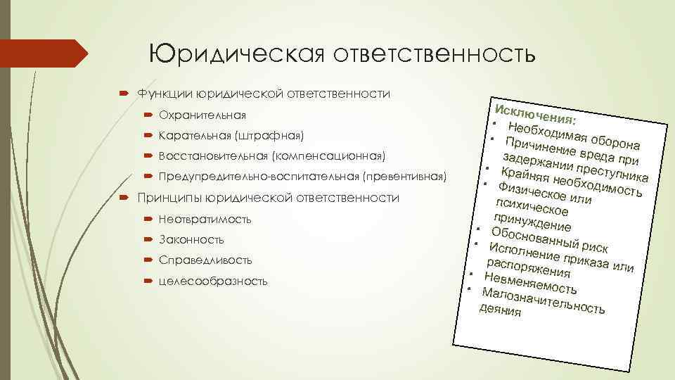 Юридическая ответственность функции. Охранительная функция юридической ответственности. Функции юридической ответственности. Пример карательной функции юридической ответственности. Функции юр ответственности.