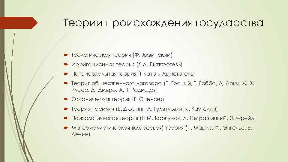 Теории происхождения государства Теологическая теория (Ф. Аквинский) Ирригационная теория (К. А. Виттфогель) Патриархальная теория