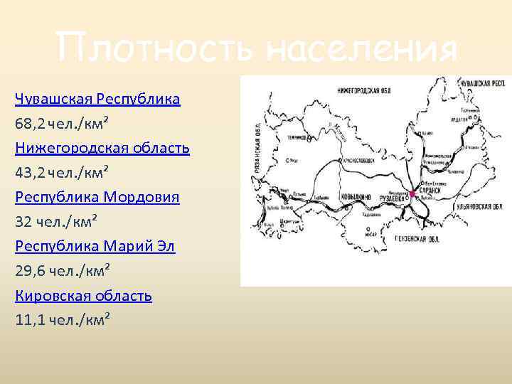 Плотность населения Чувашская Республика 68, 2 чел. /км² Нижегородская область 43, 2 чел. /км²