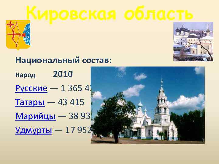 Кировская область Национальный состав: Народ 2010 Русские — 1 365 438 Татары — 43