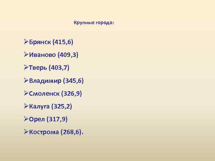 Крупные города: ØБрянск (415, 6) ØИваново (409, 3) ØТверь (403, 7) ØВладимир (345, 6)