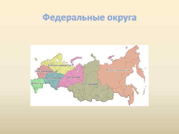 Федеральные округа 