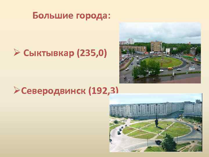 Большие города: Ø Сыктывкар (235, 0) ØСеверодвинск (192, 3) 