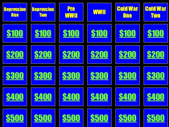 Depression One Depression Two Pre WWII Cold War One Cold War Two $100 $100