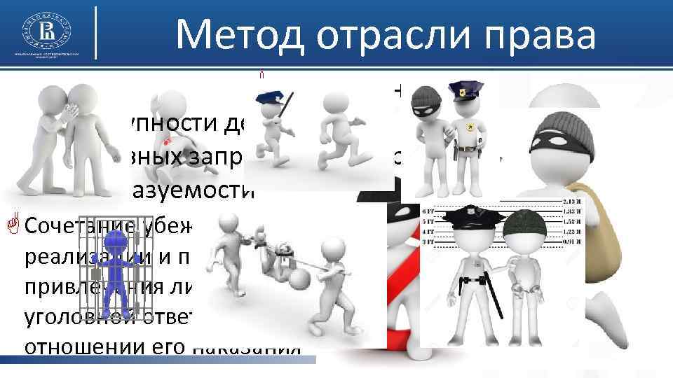 Метод отрасли права GУстановление Fпреступности деяний, Fуголовных запретов их совершения и Fих наказуемости G