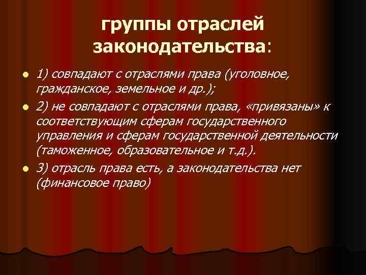 группы отраслей законодательства: l l l 1) совпадают с отраслями права (уголовное, гражданское, земельное