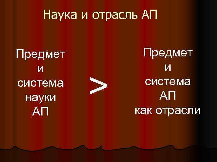 Наука и отрасль АП Предмет и система науки АП > Предмет и система АП