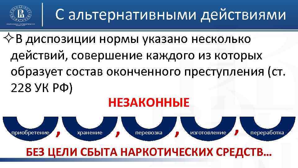 С альтернативными действиями ²В диспозиции нормы указано несколько действий, совершение каждого из которых образует