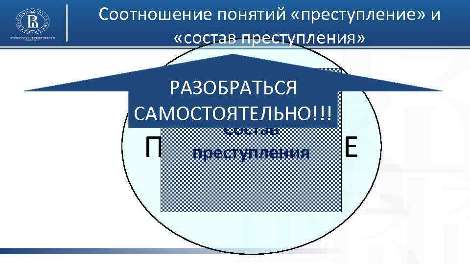 Презентация понятие преступления состав преступления