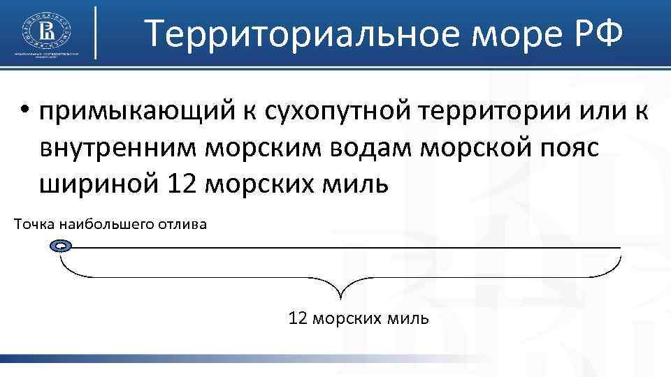 Территориальное море РФ • примыкающий к сухопутной территории или к внутренним морским водам морской